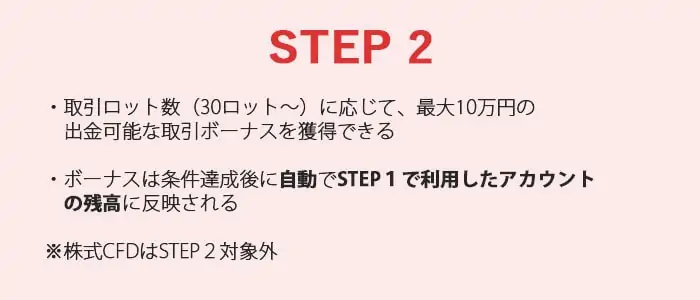 AXIORYのお中元ボーナス2021の詳細・STEP2